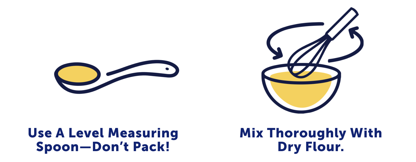 Use a level measuring spoon - don't pack! Mix thoroughly with dry flour.